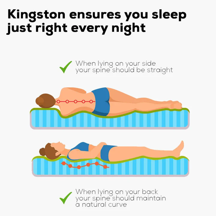 kingston slumber mattress king single size bed euro top pocket spring bedding foam 34cm v219 furbedknga2ks kingston slumber mattress king single size bed euro top pocket spring bedding foam 34cm v219 furbedknga2ks